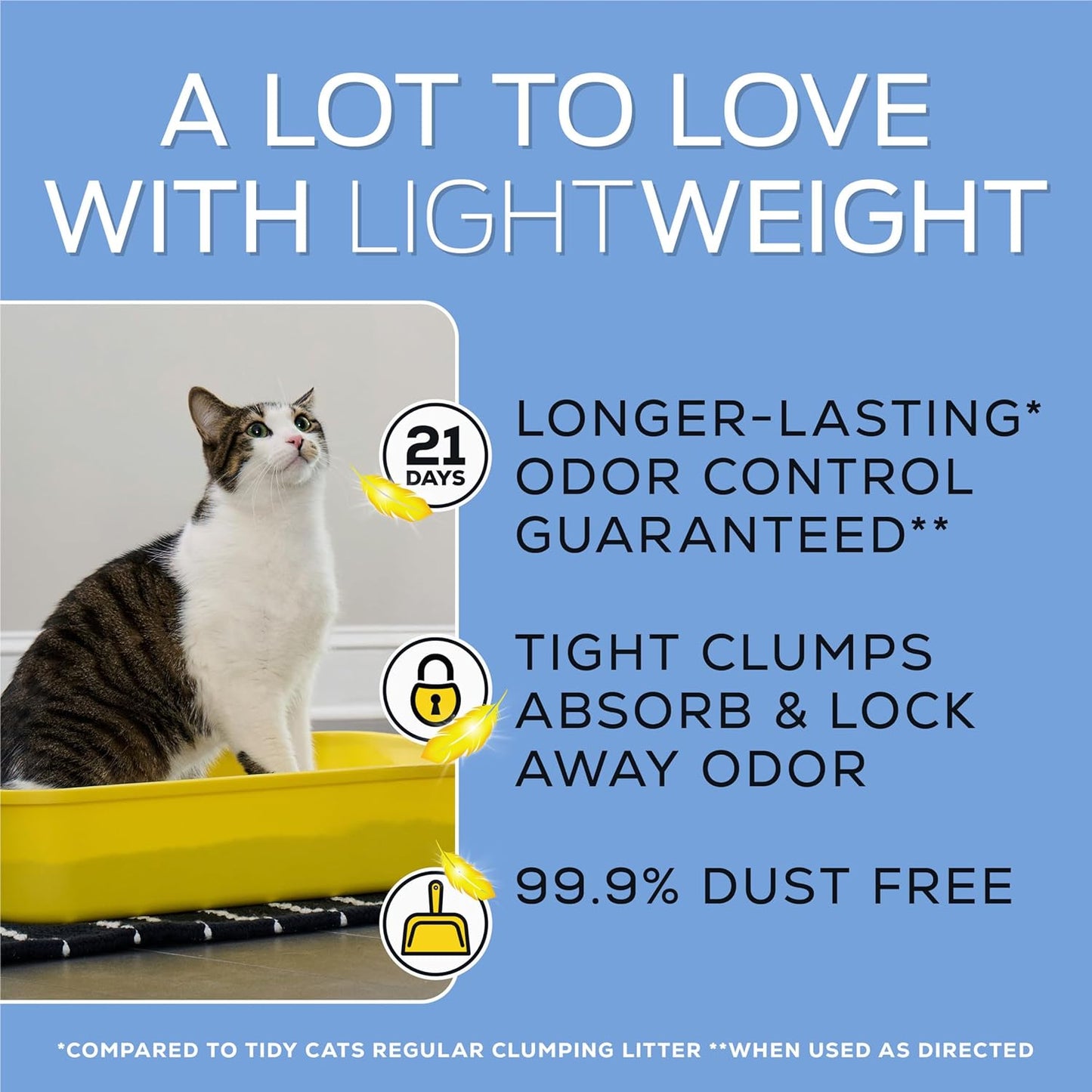 Lightweight 4-In-1 Strength Clumping Cat Litter