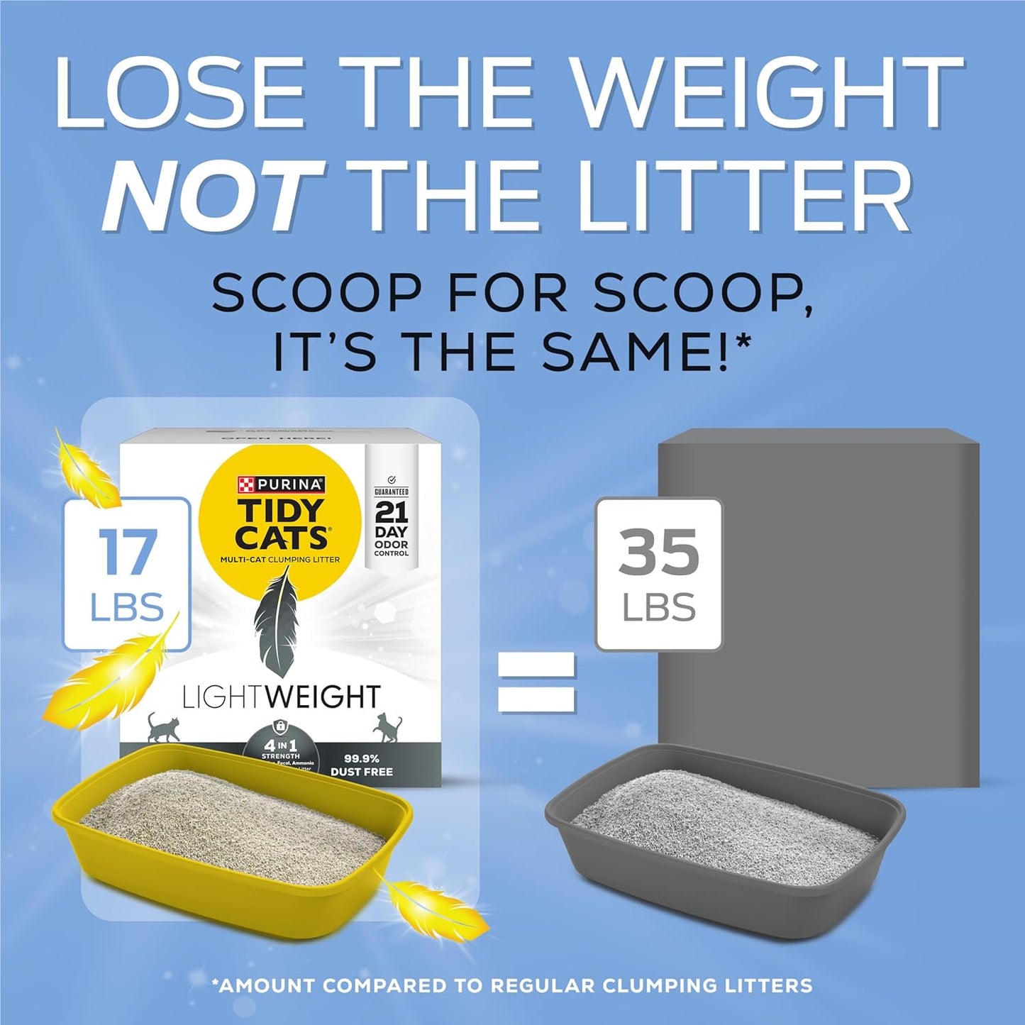 Lightweight 4-In-1 Strength Clumping Cat Litter
